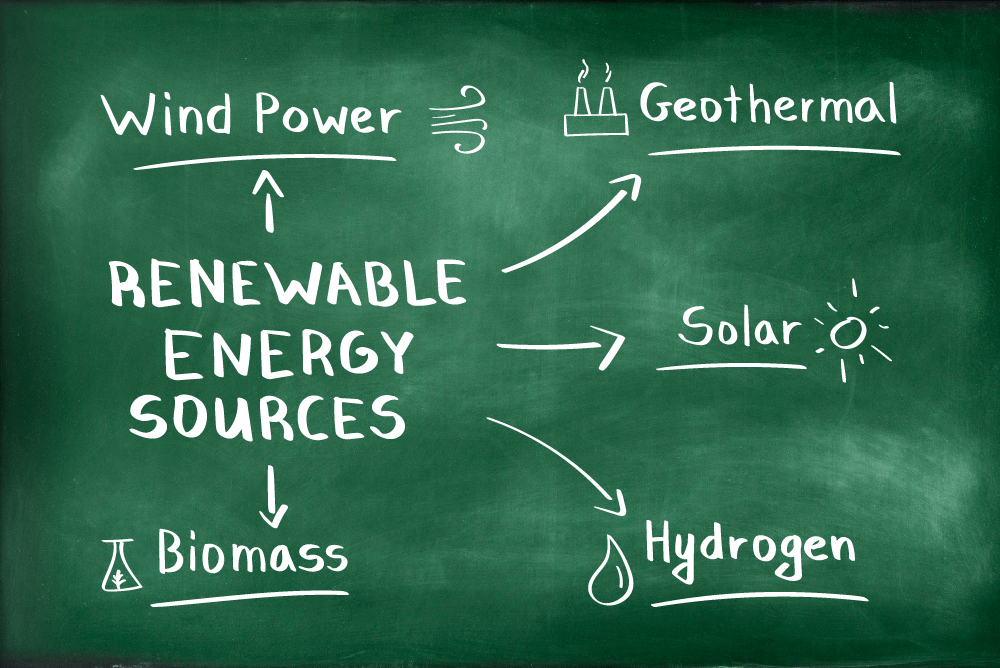 Aprendiz viso-espacial
